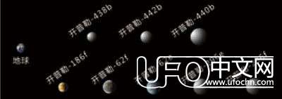 տʱ225 / :UFO / ID:19785