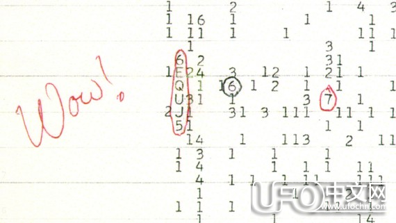人类历史还有多少未解之谜798 / 作者:骑UFO看外星人 / 帖子ID:19794