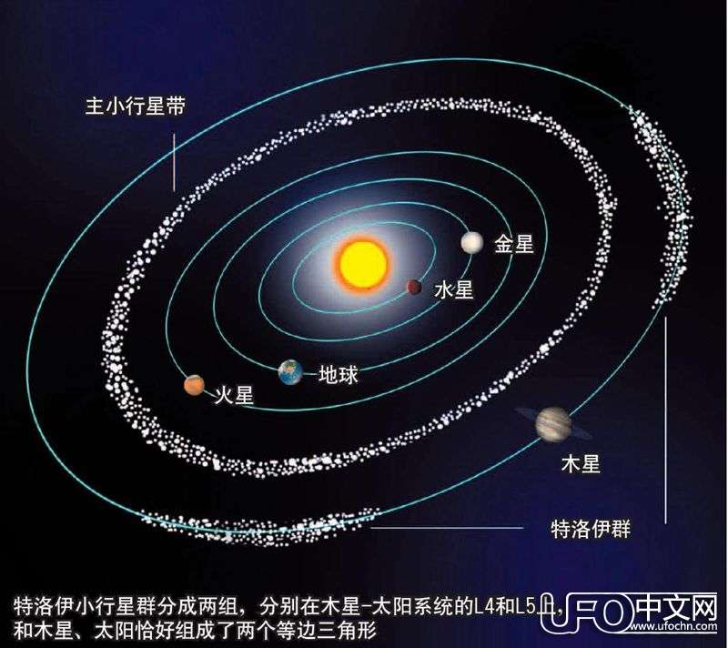 三体文明真的存在吗？429 / 作者:骑UFO看外星人 / 帖子ID:19809