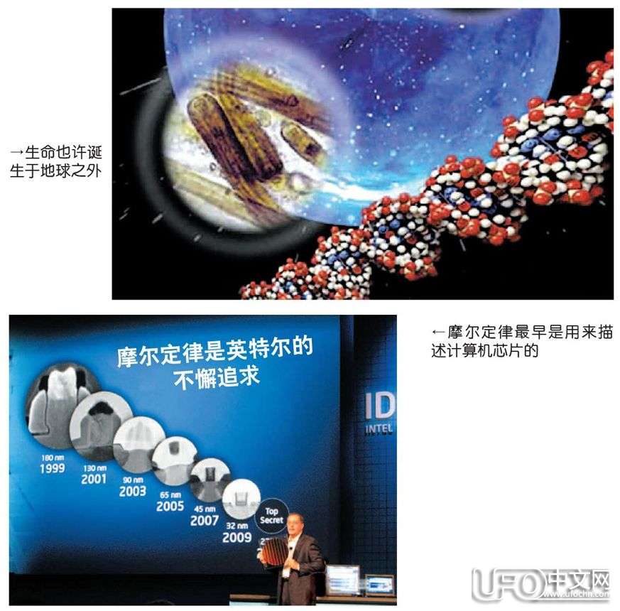 生命起源于100亿年前83 / 作者:骑UFO看外星人 / 帖子ID:19814