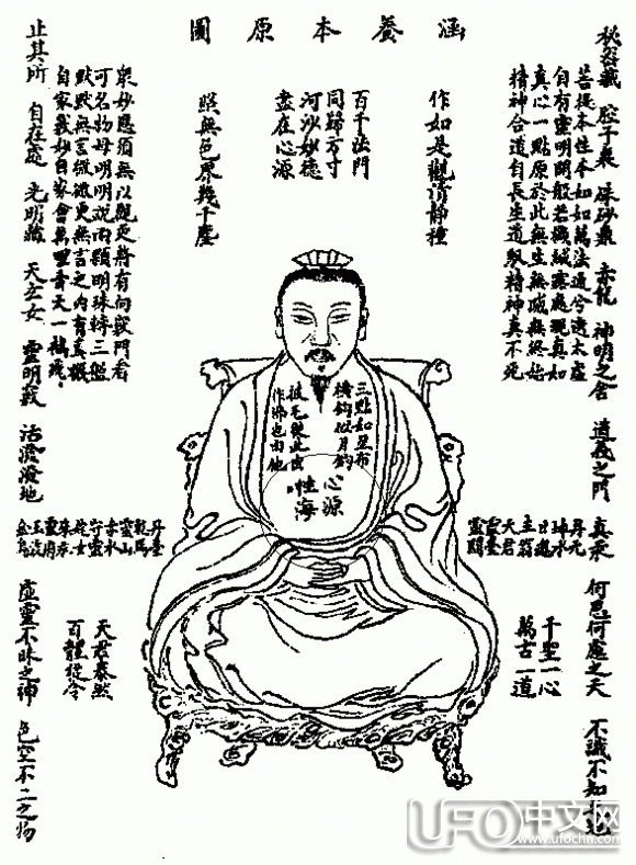 练丹圣经《参同契》151 / 作者:复活的小紫阳 / 帖子ID:19832
