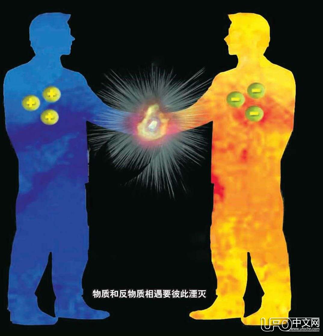 谁创造了宇宙？各种小粒子711 / 作者:骑UFO看外星人 / 帖子ID:19847