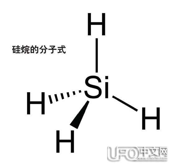 人类飞碟大解密519 / 作者:骑UFO看外星人 / 帖子ID:19848