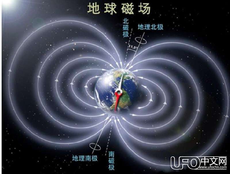 磁场382 / 作者:伤我心太深 / 帖子ID:20003