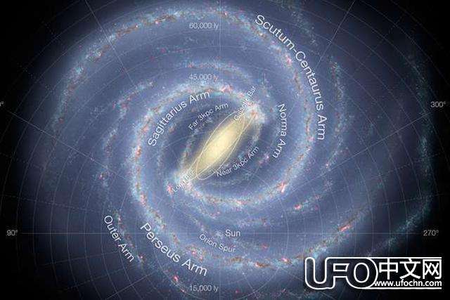 探寻外星人将集中在椭圆星系上904 / 作者:伤我心太深 / 帖子ID:20258