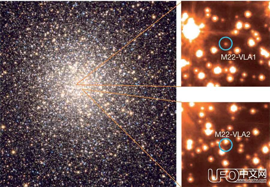 两个黑洞在一个星团内42 / 作者:伤我心太深 / 帖子ID:20277