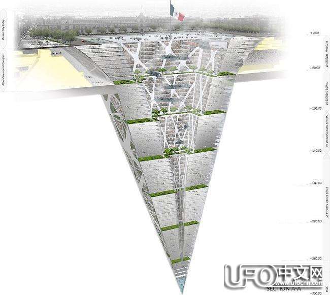 未来人类修建月球基地的可能性400 / 作者:伤我心太深 / 帖子ID:20306