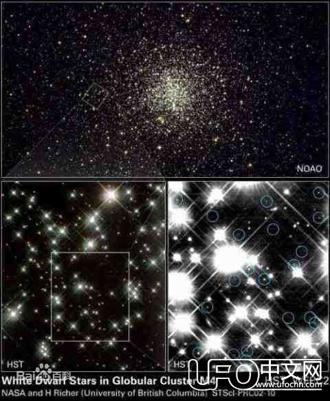 宇宙年龄有多大  宇宙年龄计算公式499 / 作者:伤我心太深 / 帖子ID:20338