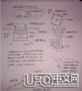 揭秘飞碟原理图  悬浮的秘密978 / 作者:伤我心太深 / 帖子ID:20361