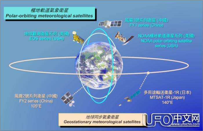 第一宇宙速度是多少848 / 作者:伤我心太深 / 帖子ID:20381