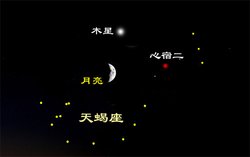 宇宙中最大的星球和太阳对比777 / 作者:伤我心太深 / 帖子ID:20382