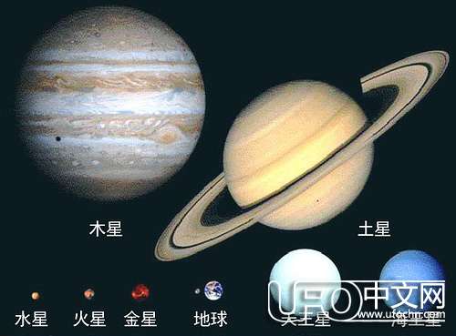 宇宙中最大的星球和太阳对比969 / 作者:伤我心太深 / 帖子ID:20382