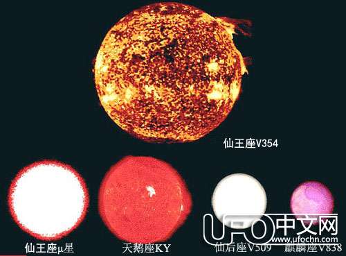 宇宙中最大的星球和太阳对比285 / 作者:伤我心太深 / 帖子ID:20382