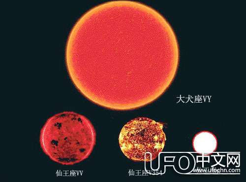宇宙中最大的星球和太阳对比158 / 作者:伤我心太深 / 帖子ID:20382
