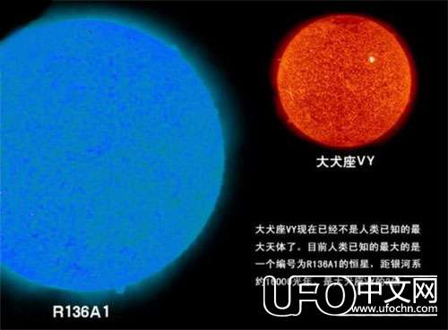 宇宙中最大的星球和太阳对比160 / 作者:伤我心太深 / 帖子ID:20382