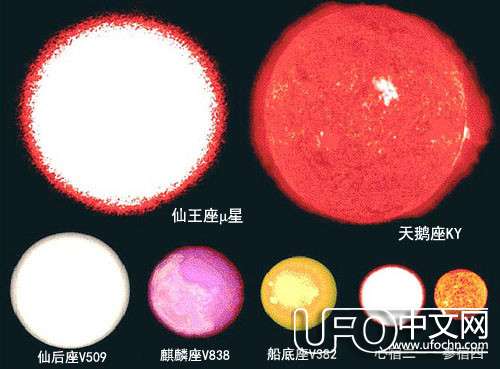 宇宙中最大的星球和太阳对比82 / 作者:伤我心太深 / 帖子ID:20382