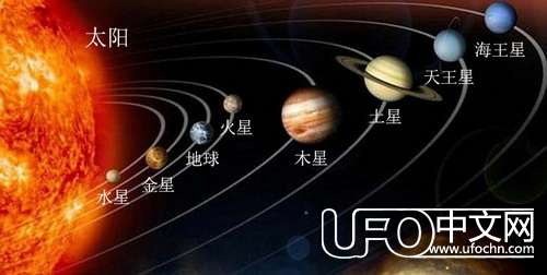 遥望星空：我们的宇宙有多美70 / 作者:伤我心太深 / 帖子ID:20383