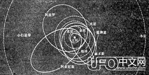 遥望星空：我们的宇宙有多美91 / 作者:伤我心太深 / 帖子ID:20383