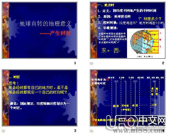 地球自转的地理意义193 / 作者:伤我心太深 / 帖子ID:20398