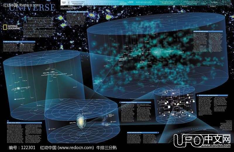 什么是四维空间  宇宙中存在四维空间吗？701 / 作者:伤我心太深 / 帖子ID:20450