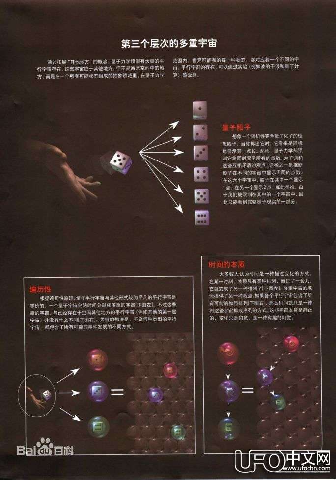 平行宇宙理论131 / 作者:伤我心太深 / 帖子ID:20451