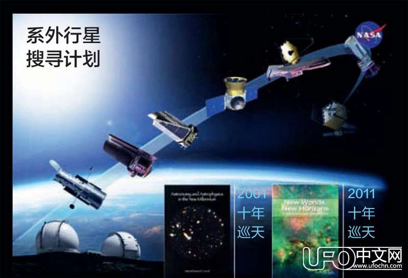 发现第二个地球  还需要多久910 / 作者:伤我心太深 / 帖子ID:20459