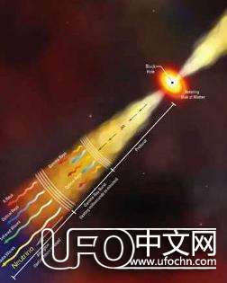 宇宙伽马射线暴的威力有多大433 / 作者:伤我心太深 / 帖子ID:20480