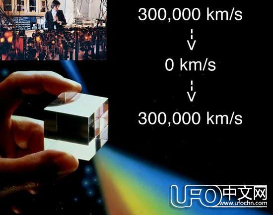 光在宇宙中的传播速度会逐渐减慢吗？413 / 作者:伤我心太深 / 帖子ID:20515
