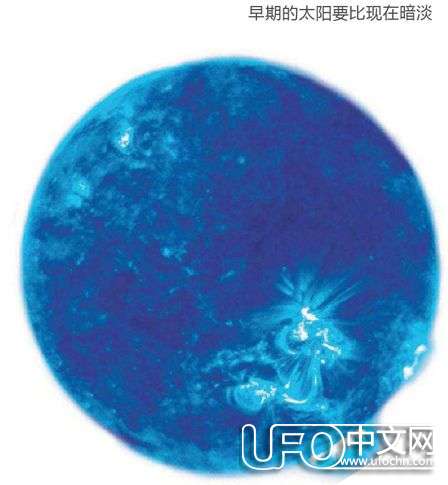 外星人之谜：为什么寻找外星生命那么难932 / 作者:伤我心太深 / 帖子ID:20611