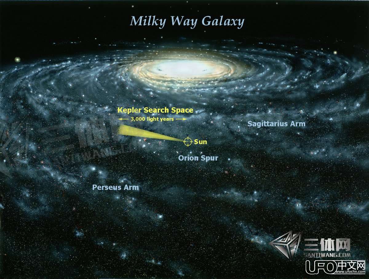 NASA称外星人真实存在 遭遇外星文明只是时间问题589 / 作者:伤我心太深 / 帖子ID:20648