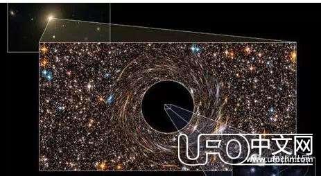 宇宙深处发现超级黑洞696 / 作者:伤我心太深 / 帖子ID:20845