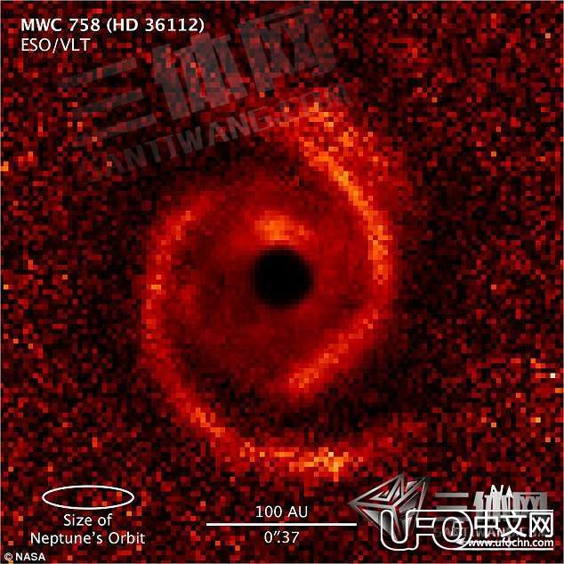 NASA发现神秘时空旋窝  外星人在隐藏自己？688 / 作者:伤我心太深 / 帖子ID:20857