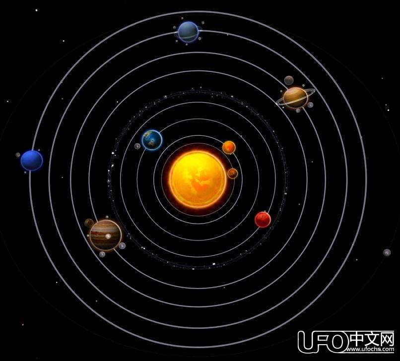 生活在太阳系 地球并不幸福965 / 作者:伤我心太深 / 帖子ID:20888
