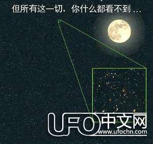世界上有外星人吗？科学家如何解释存在的概率986 / 作者:伤我心太深 / 帖子ID:20898