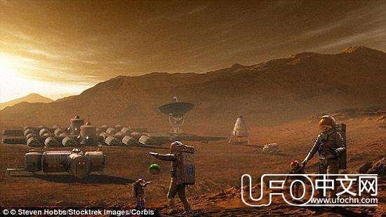 美国改造火星计划“埃柯波伊西斯”工程862 / 作者:伤我心太深 / 帖子ID:20924