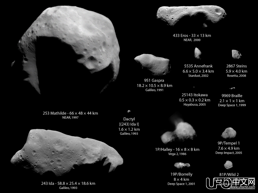 如何摧毁行星  死星的存在证明外星文明之间的战争845 / 作者:伤我心太深 / 帖子ID:21028