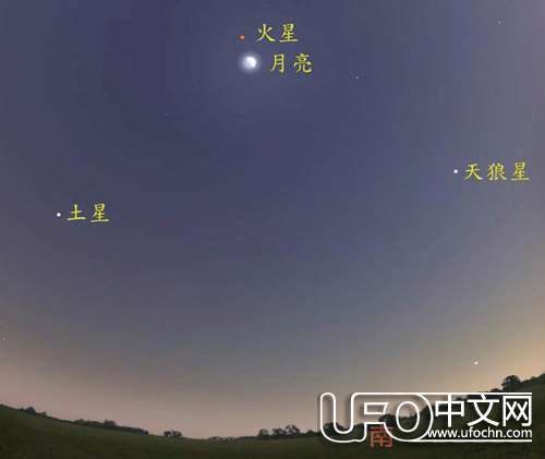 为什么人类现在还没有征服火星  登陆火星难吗？304 / 作者:伤我心太深 / 帖子ID:21044