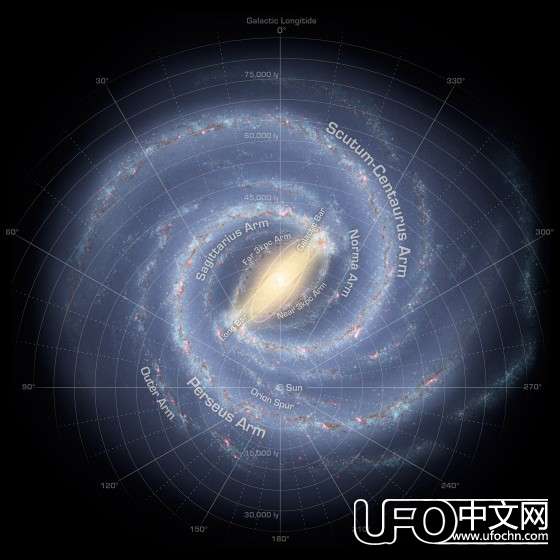 人类为什么一直没有找到外星人存在的任何证据218 / 作者:伤我心太深 / 帖子ID:21105