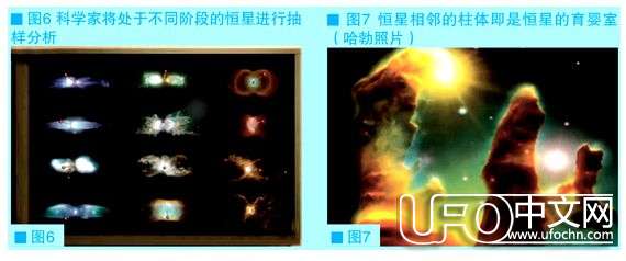 恒星的诞生与死亡968 / 作者:伤我心太深 / 帖子ID:21149