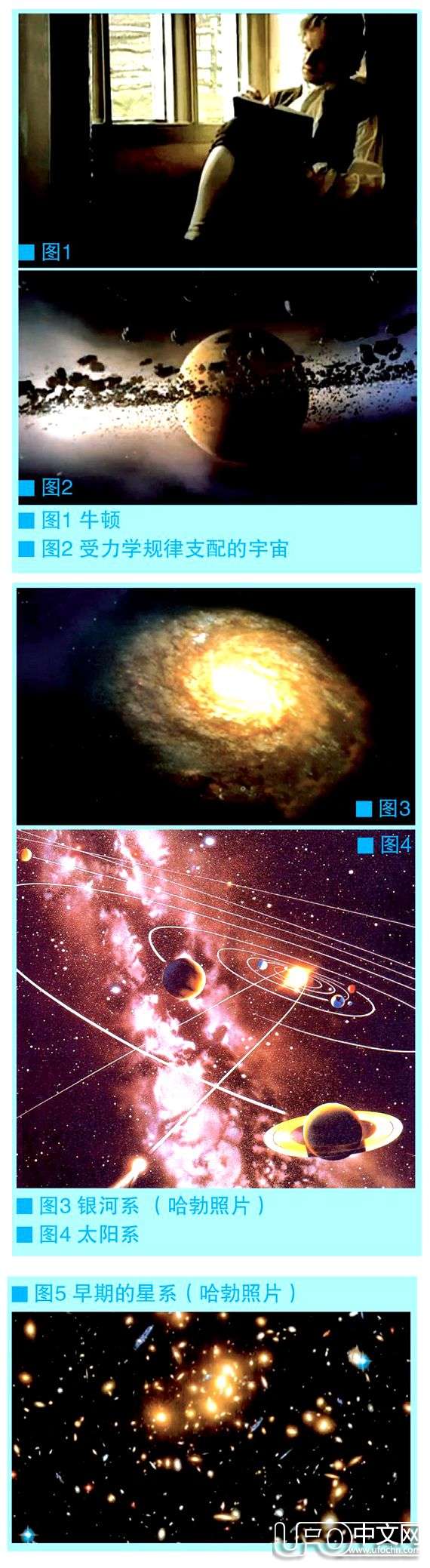 仰望星空观测宇宙的时候  就像看一场歌剧398 / 作者:伤我心太深 / 帖子ID:21150