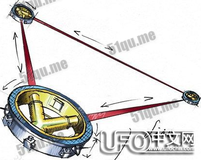 爱因斯坦引力波已经被发现869 / 作者:伤我心太深 / 帖子ID:21176