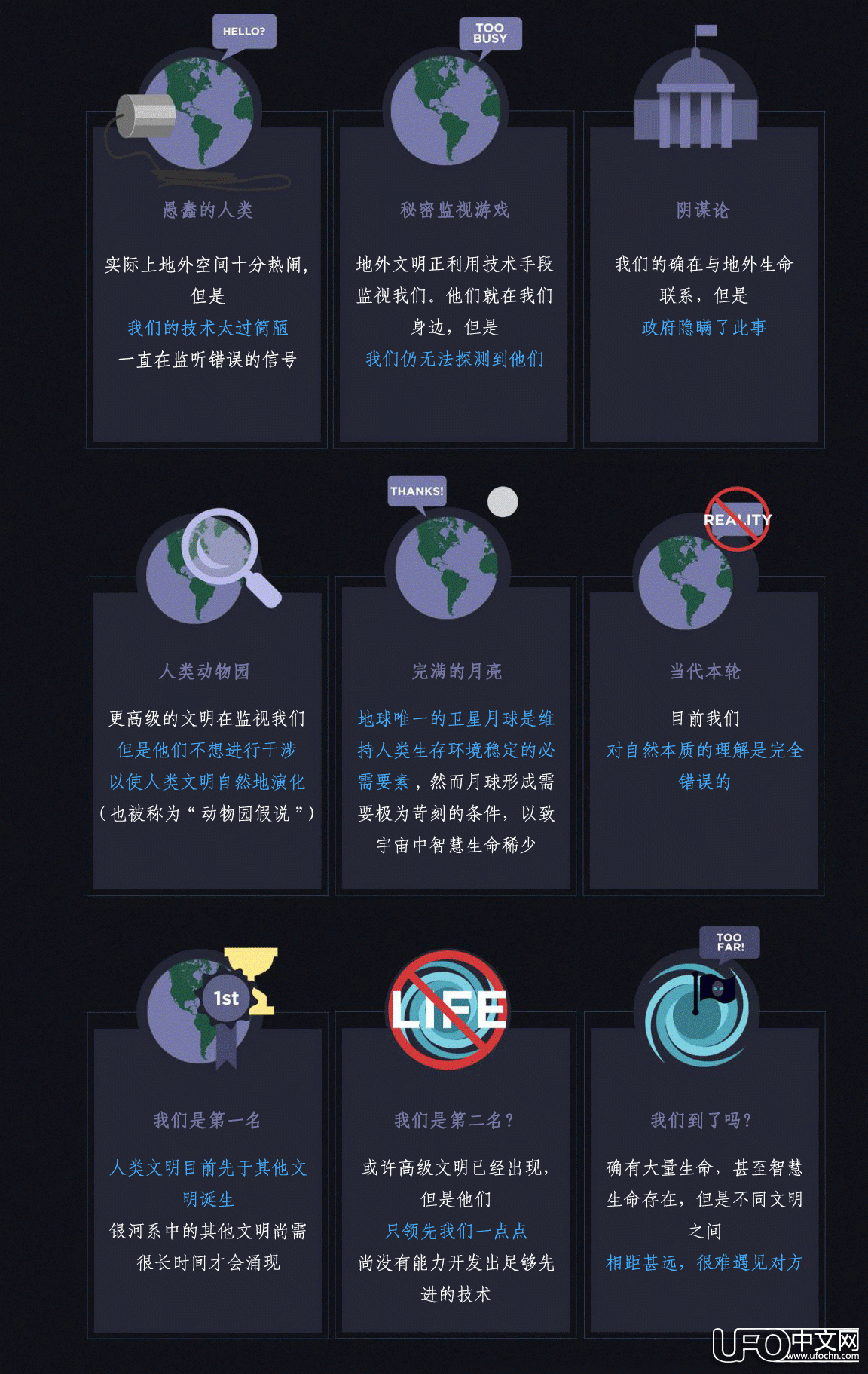 外星人在哪里  费米悖论是这么解释的498 / 作者:伤我心太深 / 帖子ID:21203