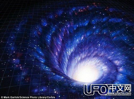 外星人居然藏在黑洞里面272 / 作者:伤我心太深 / 帖子ID:21207