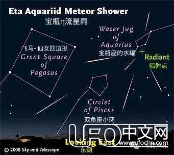 2016年9场流星雨将光临地球686 / 作者:伤我心太深 / 帖子ID:21246