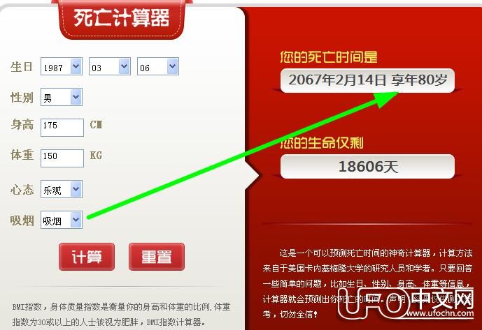 死亡计算器：延长寿命还得靠自己205 / 作者:伤我心太深 / 帖子ID:21481