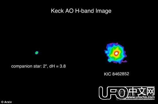 科学家称：外星人真实存在并早已来过地球502 / 作者:伤我心太深 / 帖子ID:21504