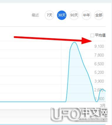 2016年2月25日下午太原固原ufo事件是真的吗823 / 作者:伤我心太深 / 帖子ID:21506