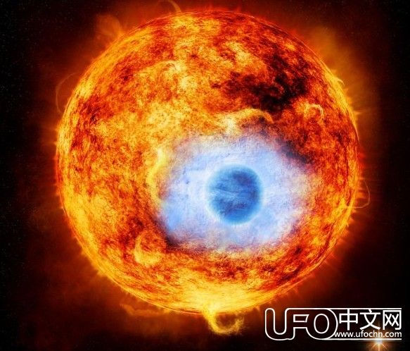 探索五大奇特的系外行星196 / 作者:伤我心太深 / 帖子ID:21626