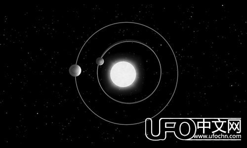 探索五大奇特的系外行星547 / 作者:伤我心太深 / 帖子ID:21626