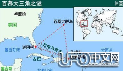 百慕大三角之谜或解开  可能是外星人基地76 / 作者:伤我心太深 / 帖子ID:21726